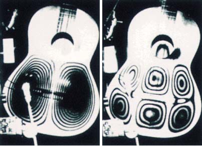 Two resonance patterns on the front plate of a guitar at different frequencies.